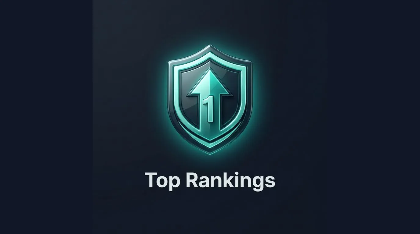 Google Business Profile Top Rankings Performance Mockup