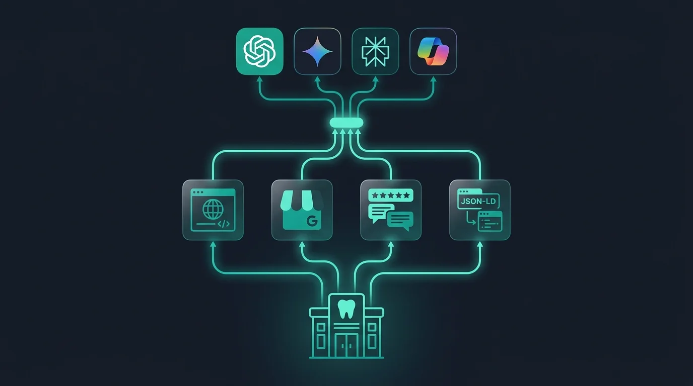 Citations and AI Search Engines