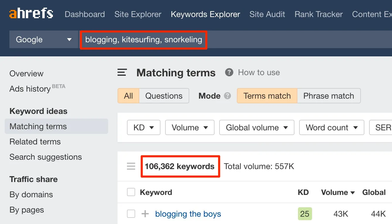 How to find the right geo-modifier keywords for your dental practice